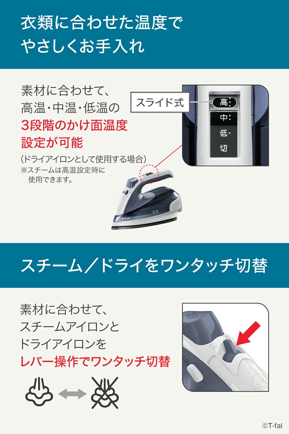 D6-2 T-falコードレス スチーム アイロン FTF 訳あり - アイロン